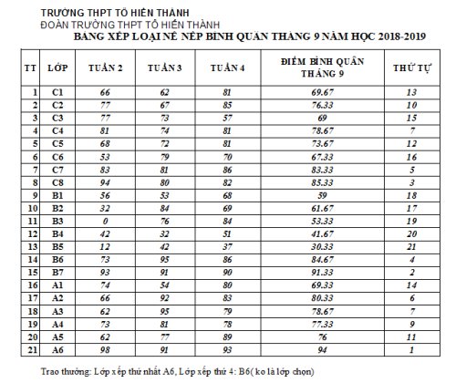 THÁNG 9 2018.png